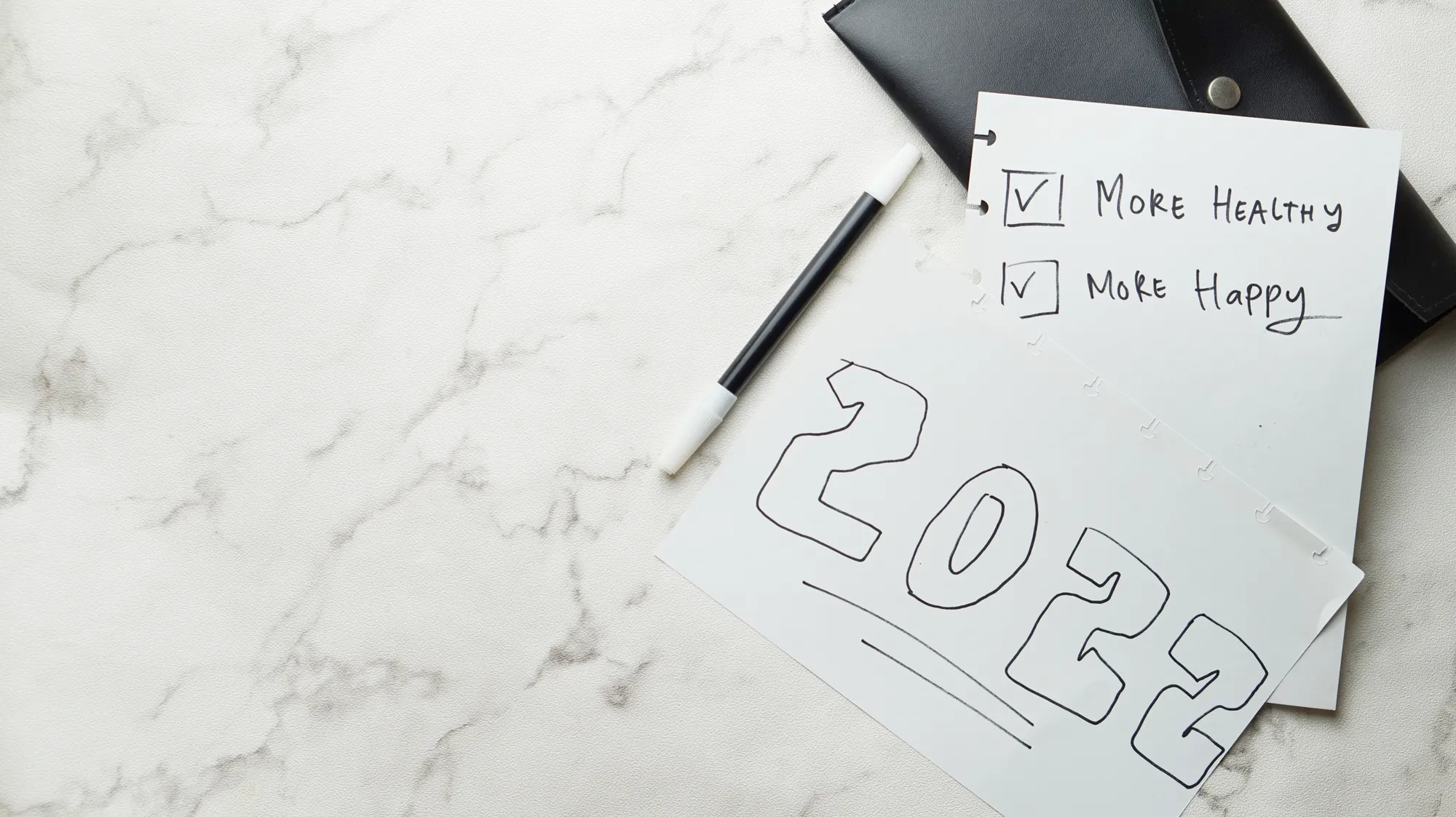 The Death of New Year Resolutions & The Beginning of Proactive Planning